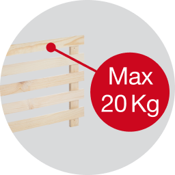 80 kg
(Test Tecnalia)
